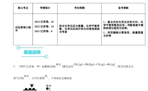 押江苏卷第10题反应原理小综合（解析版）_05高考化学_2024年新高考资料_5.2024三轮冲刺_备战2024年高考化学临考题号押题（江苏专用）322863014