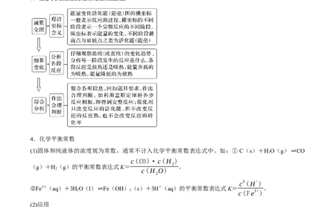 押江苏卷第10题反应原理小综合（解析版）_05高考化学_2024年新高考资料_5.2024三轮冲刺_备战2024年高考化学临考题号押题（江苏专用）322863014