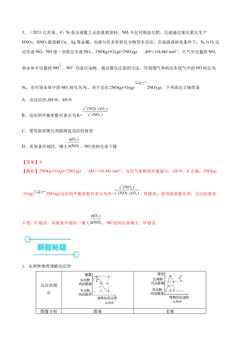 押江苏卷第10题反应原理小综合（解析版）_05高考化学_2024年新高考资料_5.2024三轮冲刺_备战2024年高考化学临考题号押题（江苏专用）322863014