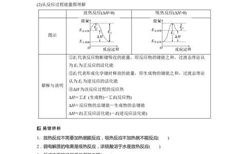 大单元四　第十章　第38讲　反应热　热化学方程式_05高考化学_2025年新高考资料_一轮复习_2025大一轮复习讲义+课件（完结）_2025大一轮复习讲义化学学生用书Word版文档全书