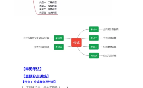 满分秘诀专题09分式（考点突破）（解析版）_初中数学人教版_8上-初中数学人教版_旧版_06习题试卷_6期中期末复习专题