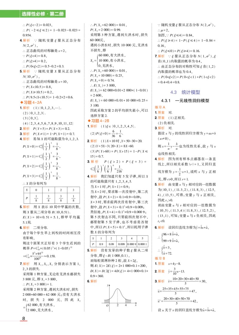 1_24版高中同步新教材选择性必修第二册人教B版数学教材习题答案_高中全套电子教材及答案。_02高中教材参考答案_高中数学_人教B版