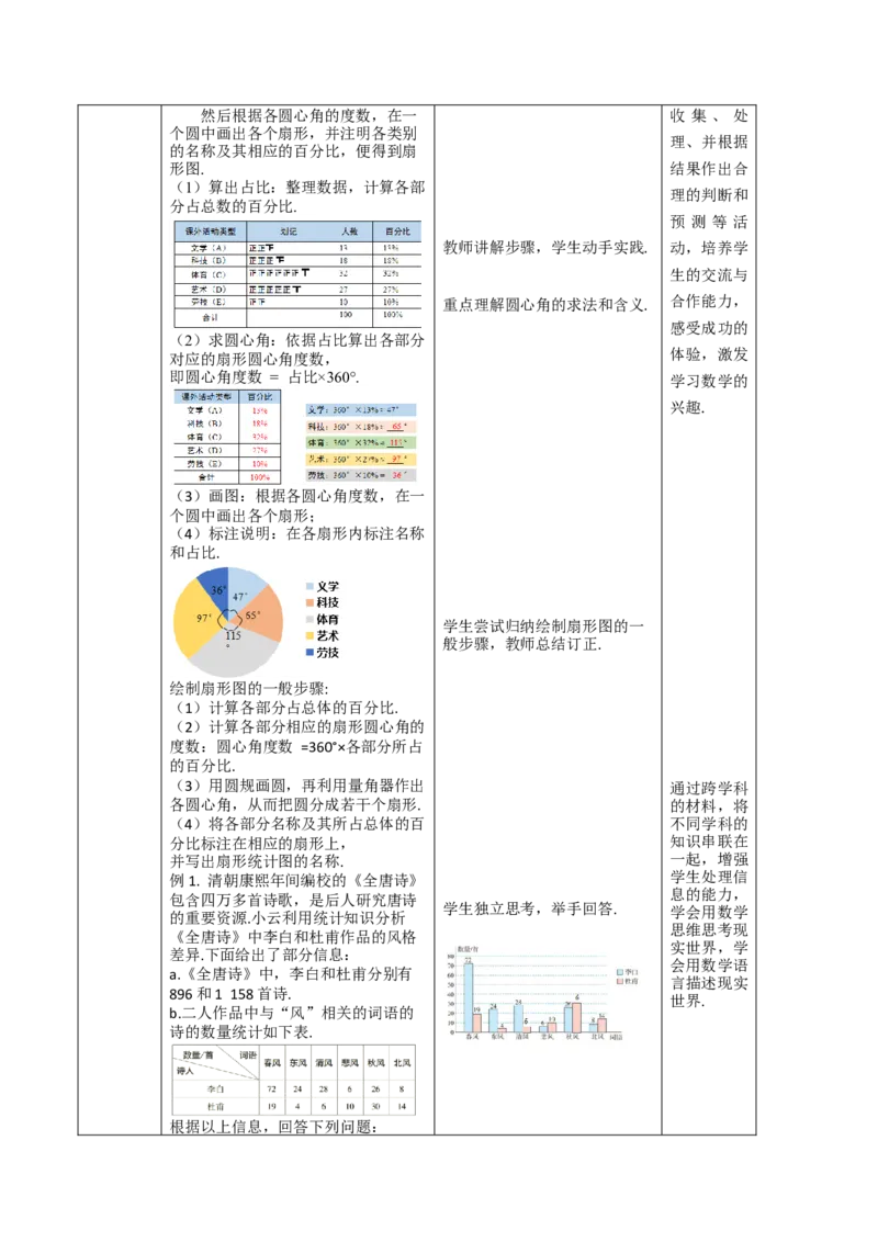 第12章数据的收集、整理与描述（大单元教学设计）-（人教版2024）_初中数学_七年级数学下册（人教版）_大单元教学课件+教学设计-U42