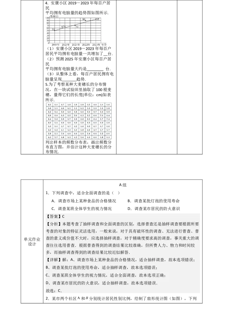 第12章数据的收集、整理与描述（大单元教学设计）-（人教版2024）_初中数学_七年级数学下册（人教版）_大单元教学课件+教学设计-U42