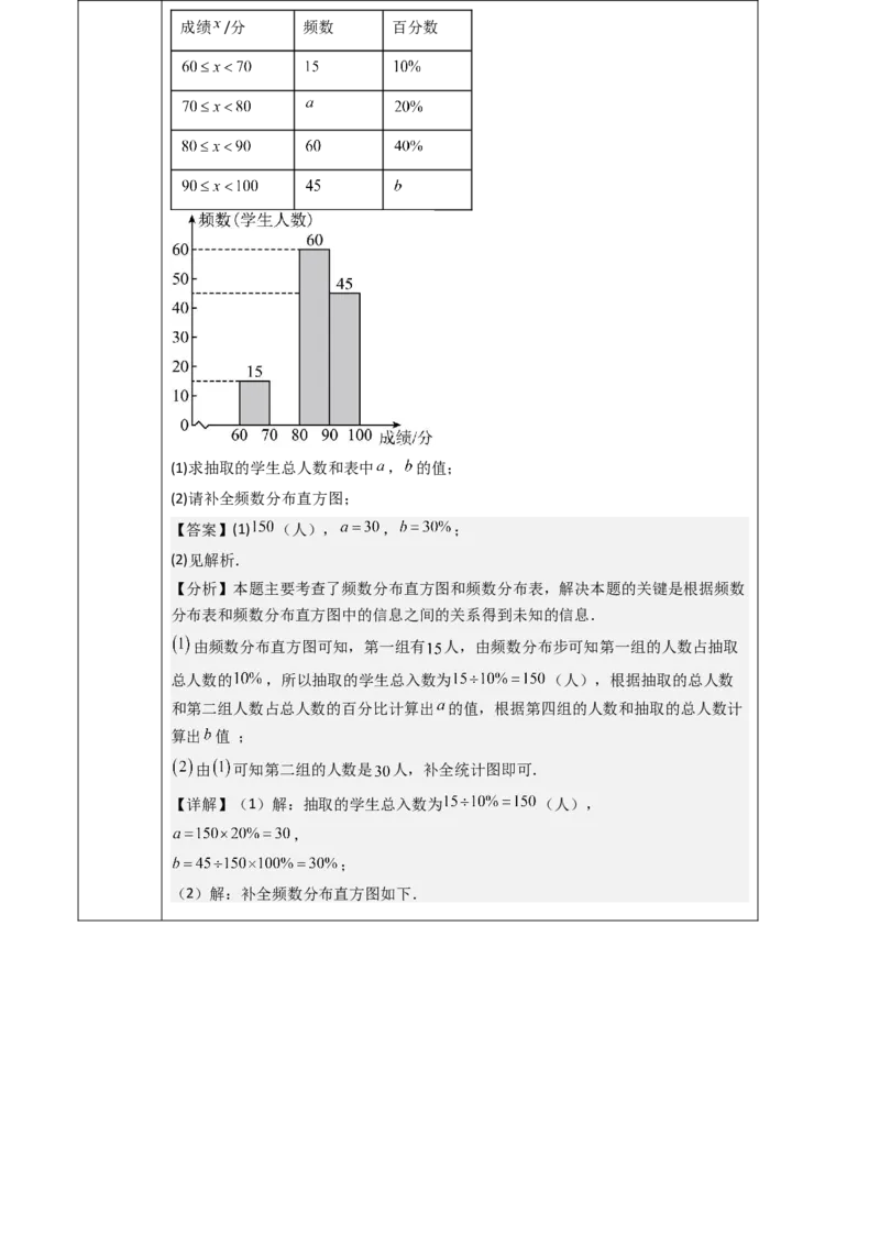 第12章数据的收集、整理与描述（大单元教学设计）-（人教版2024）_初中数学_七年级数学下册（人教版）_大单元教学课件+教学设计-U42