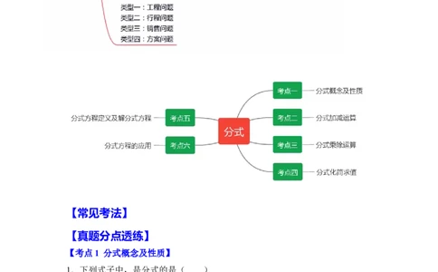 满分秘诀专题09分式（考点突破）（原卷版）_初中数学人教版_8上-初中数学人教版_旧版_06习题试卷_6期中期末复习专题
