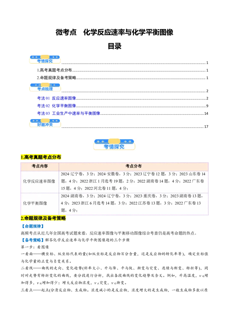微考点化学反应速率与化学平衡图像（核心考点精讲精练）-备战2025年高考化学一轮复习考点帮（新高考通用）（解析版）_05高考化学_2025年新高考资料_一轮复习