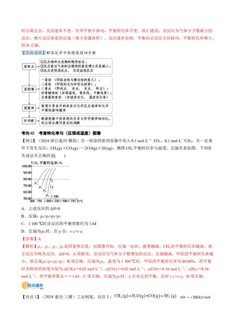 微考点化学反应速率与化学平衡图像（核心考点精讲精练）-备战2025年高考化学一轮复习考点帮（新高考通用）（解析版）_05高考化学_2025年新高考资料_一轮复习