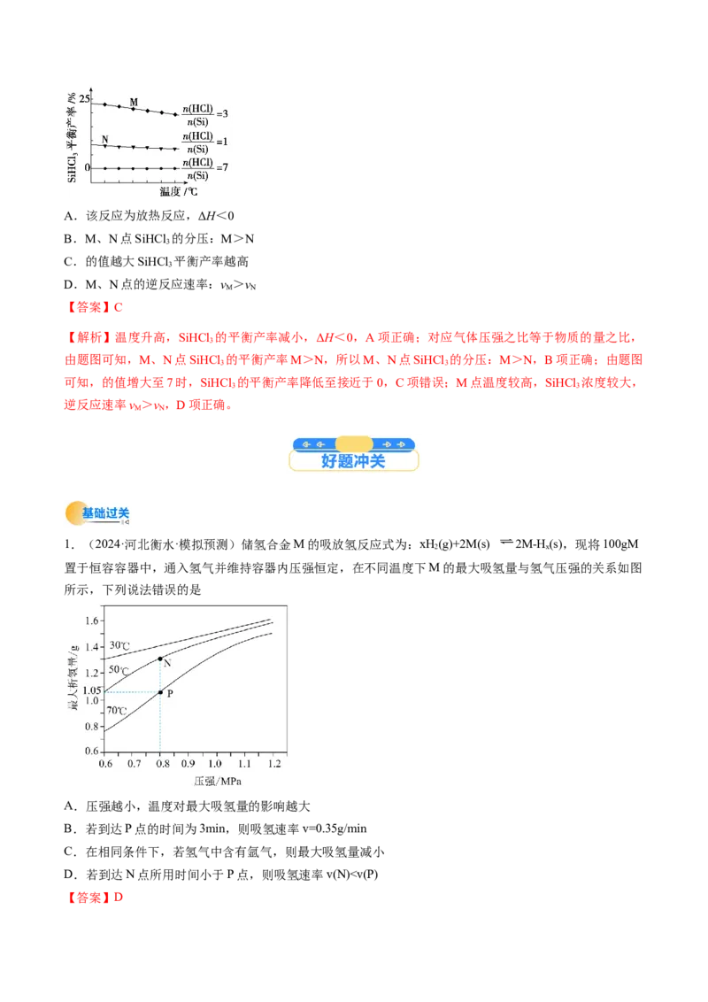 微考点化学反应速率与化学平衡图像（核心考点精讲精练）-备战2025年高考化学一轮复习考点帮（新高考通用）（解析版）_05高考化学_2025年新高考资料_一轮复习