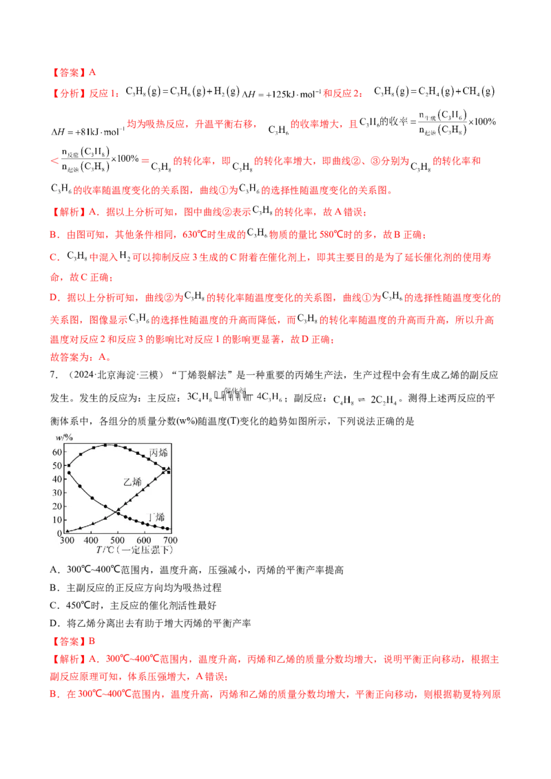 微考点化学反应速率与化学平衡图像（核心考点精讲精练）-备战2025年高考化学一轮复习考点帮（新高考通用）（解析版）_05高考化学_2025年新高考资料_一轮复习