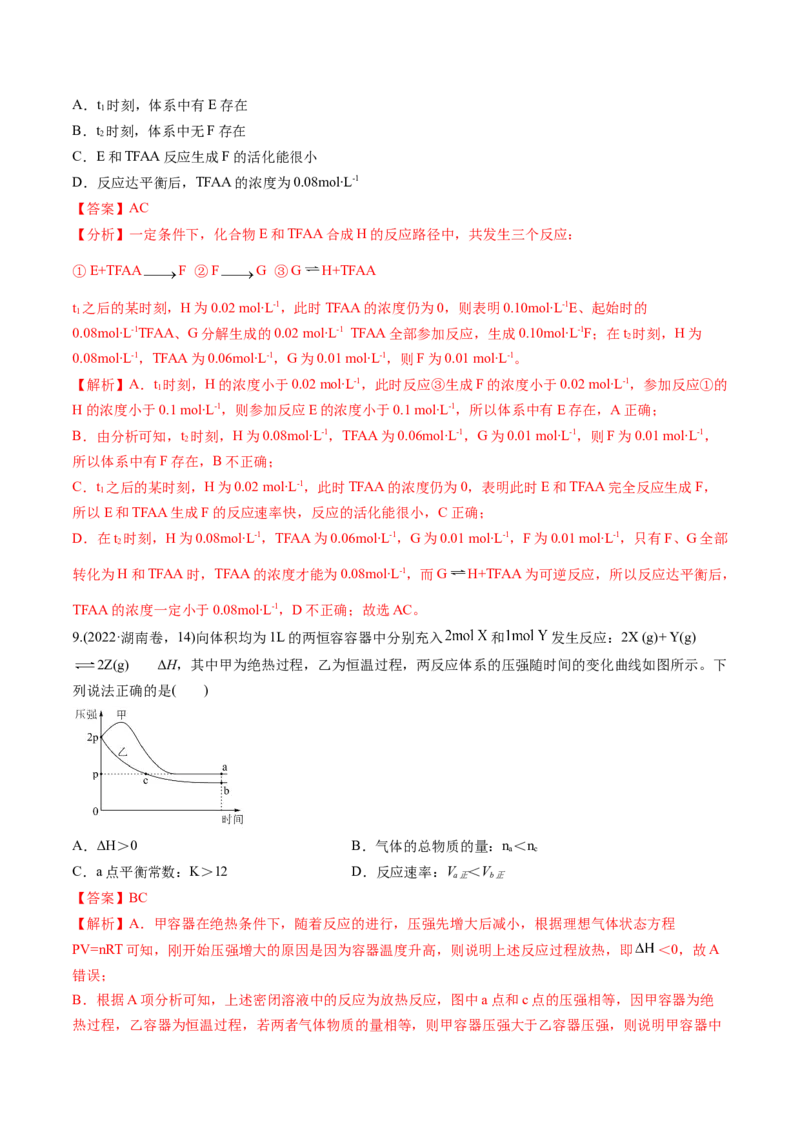 微考点化学反应速率与化学平衡图像（核心考点精讲精练）-备战2025年高考化学一轮复习考点帮（新高考通用）（解析版）_05高考化学_2025年新高考资料_一轮复习