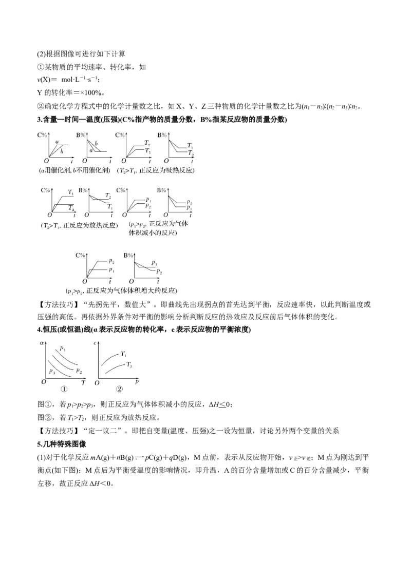 微考点化学反应速率与化学平衡图像（核心考点精讲精练）-备战2025年高考化学一轮复习考点帮（新高考通用）（解析版）_05高考化学_2025年新高考资料_一轮复习