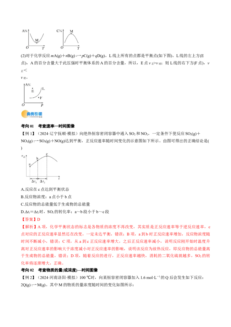 微考点化学反应速率与化学平衡图像（核心考点精讲精练）-备战2025年高考化学一轮复习考点帮（新高考通用）（解析版）_05高考化学_2025年新高考资料_一轮复习