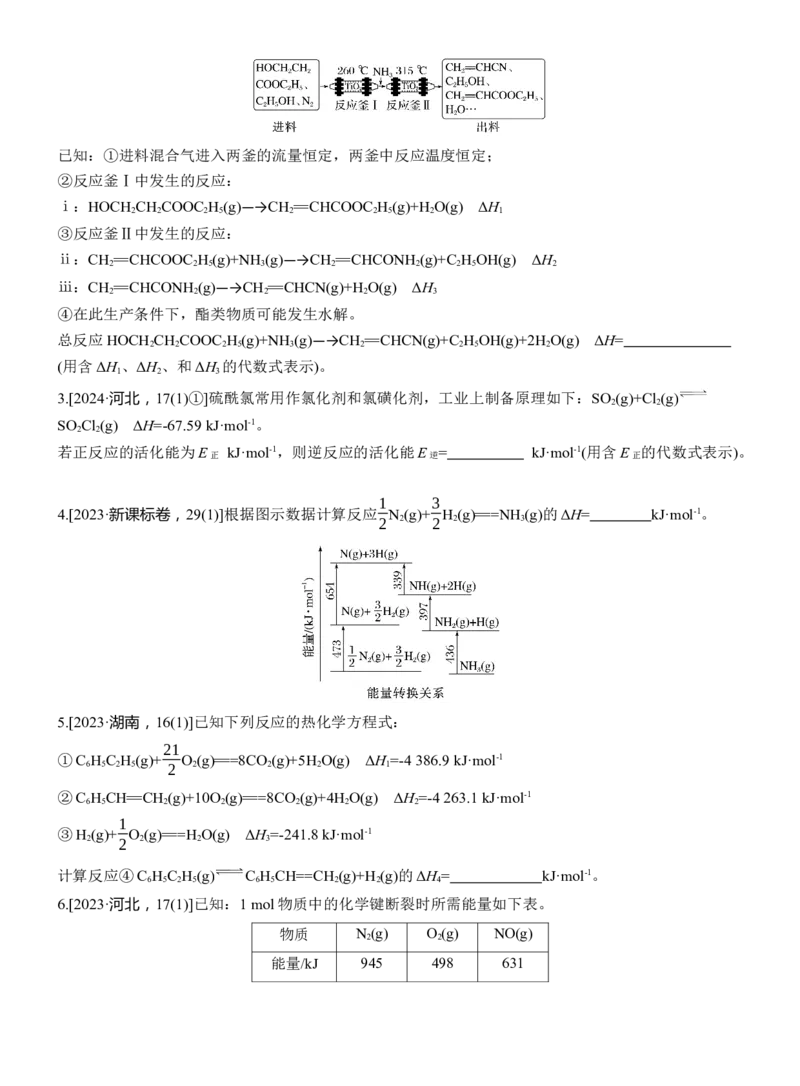 专题五　主观题突破1　热化学方程式的书写与焓变的计算淘宝店：红太阳资料库_05高考化学_2025年新高考资料_二轮复习_2025年高考化学大二轮_2025化学二轮复习_大二轮专题复习
