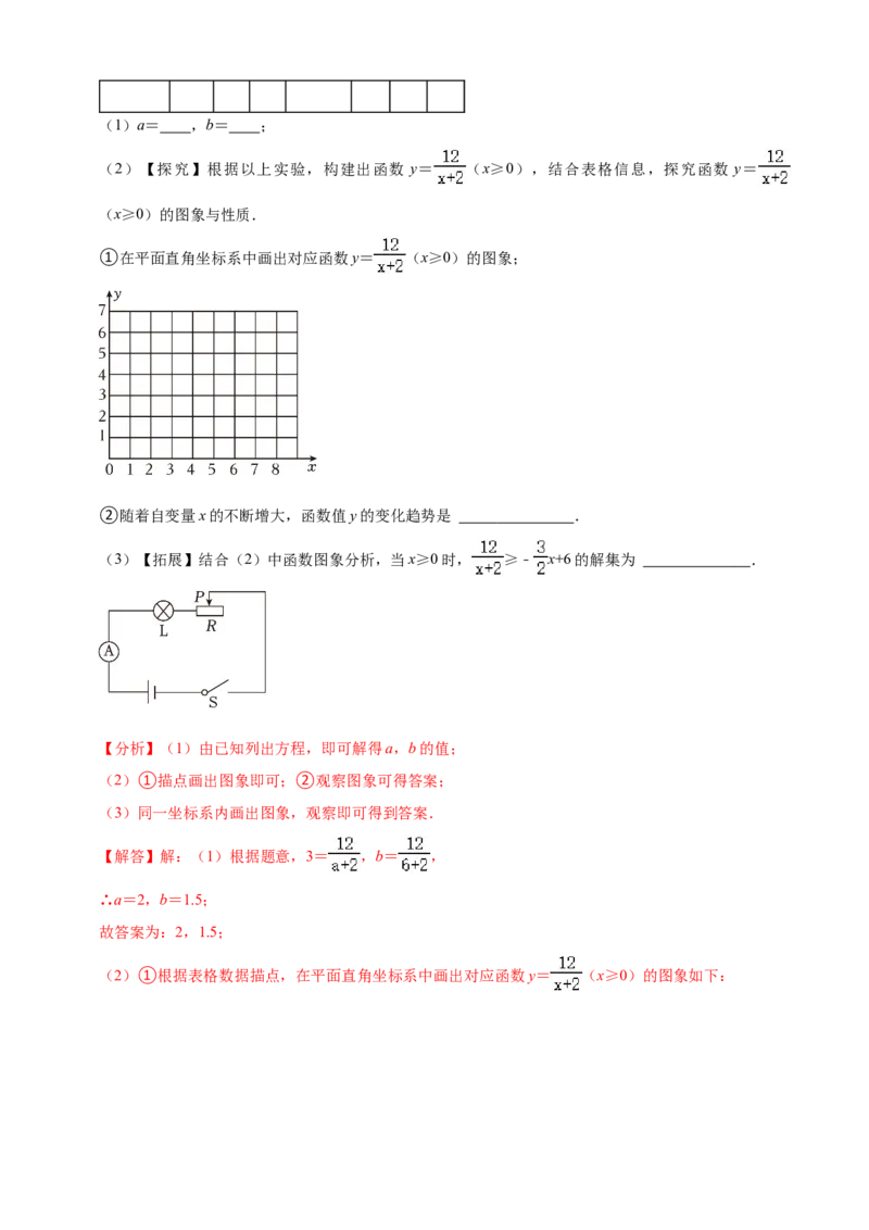 清单06反比例函数（6大考点梳理+题型解读+核心素养提升+中考聚焦）（解析版）_初中数学人教版_9上-初中数学人教版_06习题试卷_7期中期末复习专题