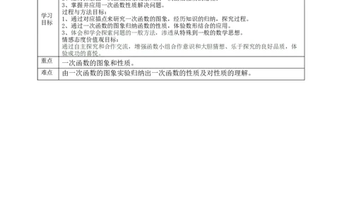 人教版数学八年级下册19.2.2一次函数第二课时（一次函数的图象和性质）教案_初中数学人教版_八年级数学下册_保存转存之后查看(1)_8下-初中数学人教版（2026春新版持续更新）_旧版-可参考