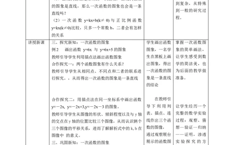 人教版数学八年级下册19.2.2一次函数第二课时（一次函数的图象和性质）教案_初中数学人教版_八年级数学下册_保存转存之后查看(1)_8下-初中数学人教版（2026春新版持续更新）_旧版-可参考