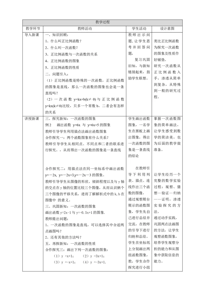人教版数学八年级下册19.2.2一次函数第二课时（一次函数的图象和性质）教案_初中数学人教版_八年级数学下册_保存转存之后查看(1)_8下-初中数学人教版（2026春新版持续更新）_旧版-可参考