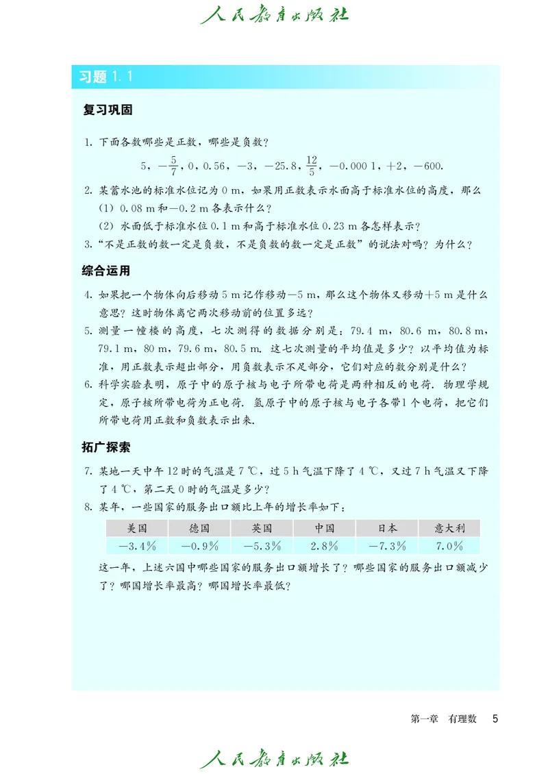 人教版数学课本7上_初中数学人教版_7上-初中数学人教版_7上-初中数学人教版（旧版）赠送_09电子课本