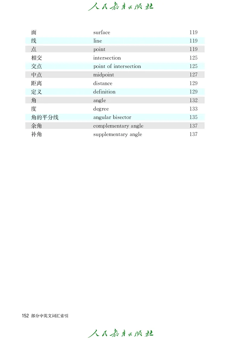人教版数学课本7上_初中数学人教版_7上-初中数学人教版_7上-初中数学人教版（旧版）赠送_09电子课本