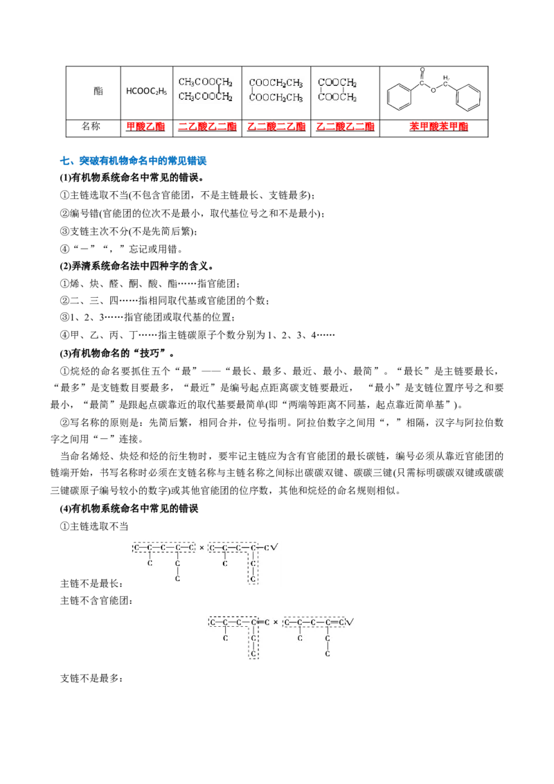 知识清单25有机化合物的结构特点与研究方法（解析版）_05高考化学_2025年新高考资料_一轮复习_上好课2025年高考化学一轮复习知识清单3246985