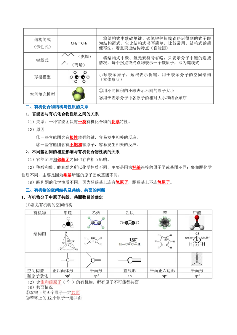 知识清单25有机化合物的结构特点与研究方法（解析版）_05高考化学_2025年新高考资料_一轮复习_上好课2025年高考化学一轮复习知识清单3246985