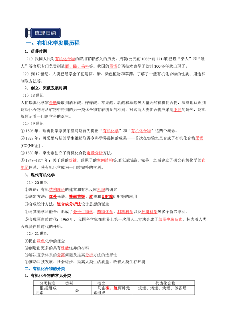 知识清单25有机化合物的结构特点与研究方法（解析版）_05高考化学_2025年新高考资料_一轮复习_上好课2025年高考化学一轮复习知识清单3246985