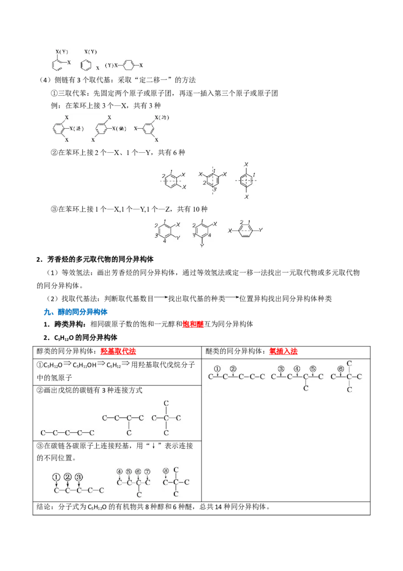 知识清单25有机化合物的结构特点与研究方法（解析版）_05高考化学_2025年新高考资料_一轮复习_上好课2025年高考化学一轮复习知识清单3246985