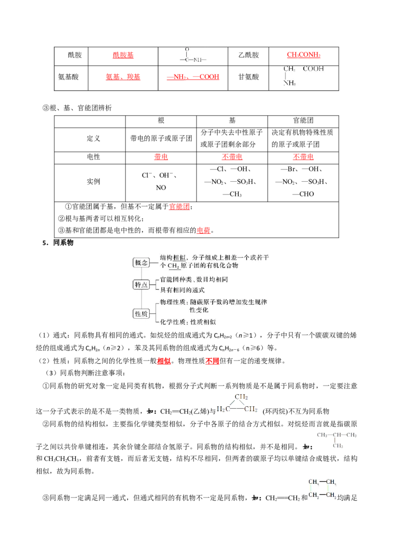 知识清单25有机化合物的结构特点与研究方法（解析版）_05高考化学_2025年新高考资料_一轮复习_上好课2025年高考化学一轮复习知识清单3246985