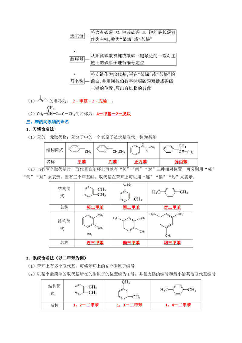 知识清单25有机化合物的结构特点与研究方法（解析版）_05高考化学_2025年新高考资料_一轮复习_上好课2025年高考化学一轮复习知识清单3246985