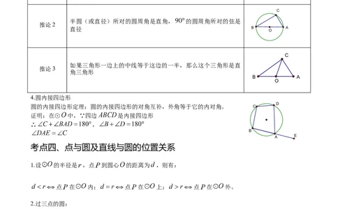 热点专题04圆（15个热点）（解析版）_初中数学人教版_9下-初中数学人教版_07专项讲练_2023-2024学年九年级数学全册重难热点提升精讲与过关测试（人教版）