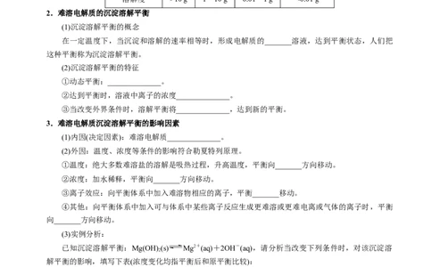 知识清单24沉淀溶解平衡-上好课2025年高考化学一轮复习知识清单（新高考专用）（原卷版）_05高考化学_2025年新高考资料_一轮复习