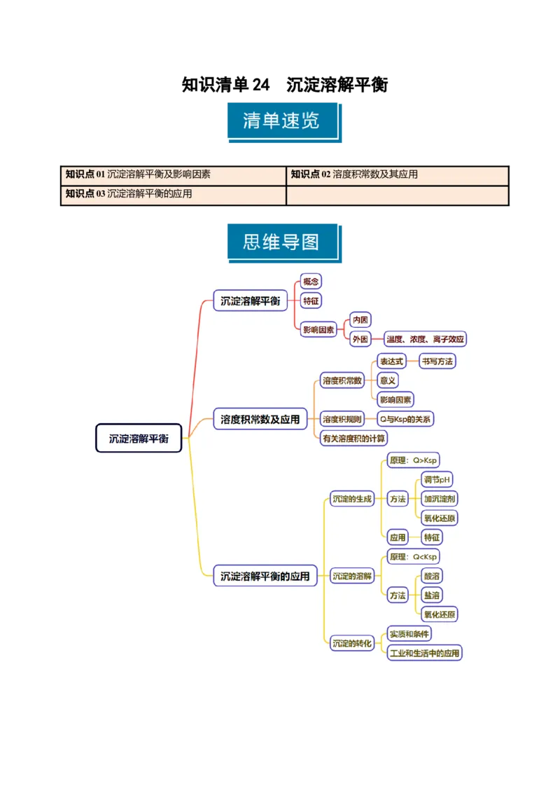 知识清单24沉淀溶解平衡-上好课2025年高考化学一轮复习知识清单（新高考专用）（原卷版）_05高考化学_2025年新高考资料_一轮复习