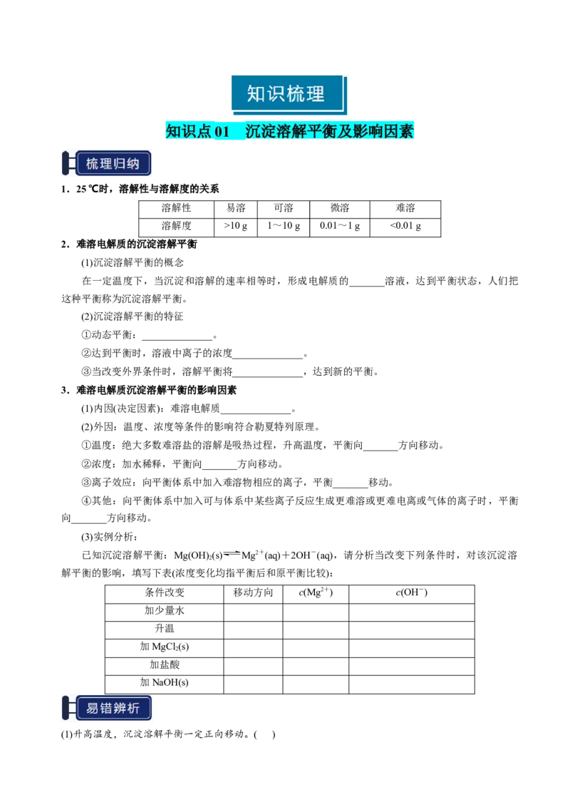 知识清单24沉淀溶解平衡-上好课2025年高考化学一轮复习知识清单（新高考专用）（原卷版）_05高考化学_2025年新高考资料_一轮复习