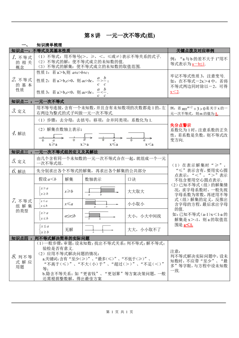第8讲一元一次不等式(组)_初中数学人教版_9下-初中数学人教版_08知识点_中考知识点梳理（通用）_第二单元方程(组)与不等式(组)