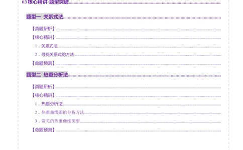 热点专项关系式法与热重分析在化学计算中的应用（讲义）（解析版）_05高考化学_2025年新高考资料_二轮复习_上好课2025年高考化学二轮复习讲练测（新高考通用）3379109