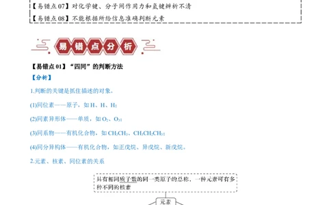易错类型08元素推断元素周期律（8大易错点）（解析版）_05高考化学_新高考复习资料_2024年新高考资料_❤专项复习资料_备战2024年高考化学考试易错题（全国通用）