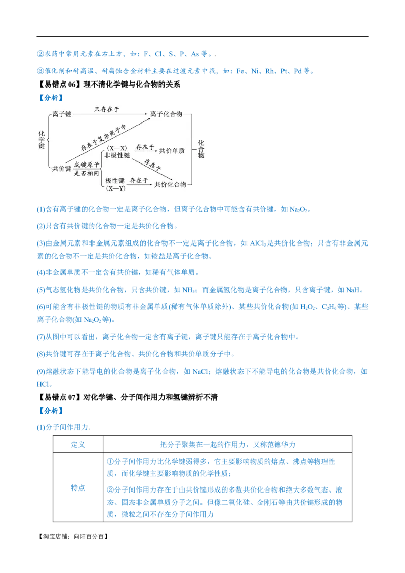 易错类型08元素推断元素周期律（8大易错点）（解析版）_05高考化学_新高考复习资料_2024年新高考资料_❤专项复习资料_备战2024年高考化学考试易错题（全国通用）