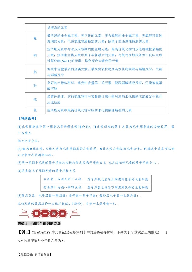 易错类型08元素推断元素周期律（8大易错点）（解析版）_05高考化学_新高考复习资料_2024年新高考资料_❤专项复习资料_备战2024年高考化学考试易错题（全国通用）