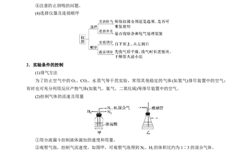 知识清单32常见物质的制备-上好课2025年高考化学一轮复习知识清单（新高考专用）（解析版）_05高考化学_2025年新高考资料_一轮复习