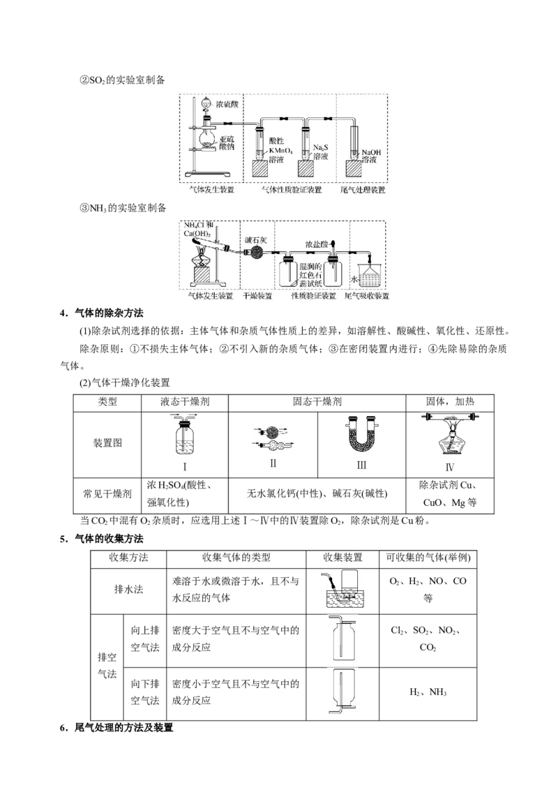 知识清单32常见物质的制备-上好课2025年高考化学一轮复习知识清单（新高考专用）（解析版）_05高考化学_2025年新高考资料_一轮复习