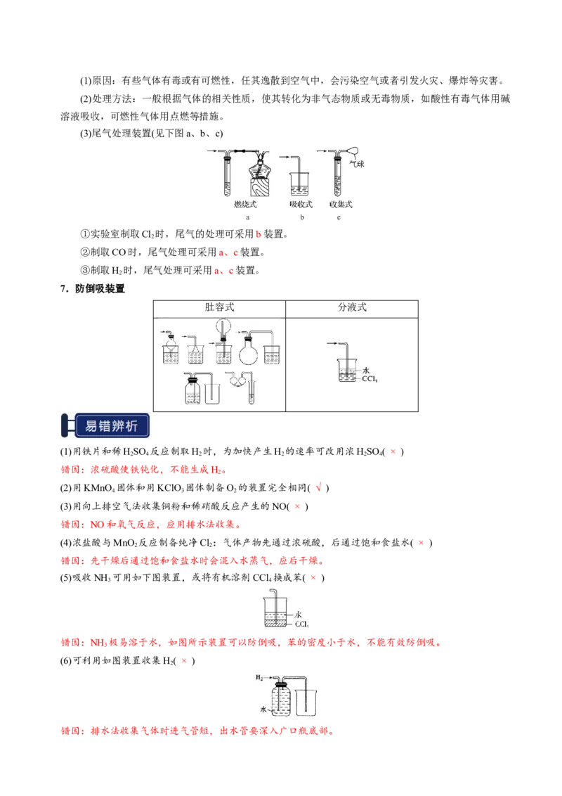 知识清单32常见物质的制备-上好课2025年高考化学一轮复习知识清单（新高考专用）（解析版）_05高考化学_2025年新高考资料_一轮复习