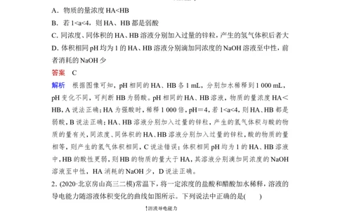 热点强化练15　弱电解质的图像分析与电离常数计算_05高考化学_新高考复习资料_2023年新高考资料_一轮复习_2023年新高考大一轮复习讲义_2023年高考化学一轮复习讲义（新高考）