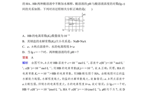 热点强化练15　弱电解质的图像分析与电离常数计算_05高考化学_新高考复习资料_2023年新高考资料_一轮复习_2023年新高考大一轮复习讲义_2023年高考化学一轮复习讲义（新高考）