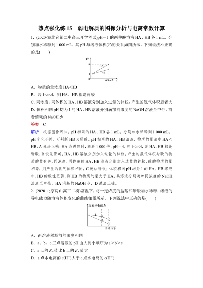 热点强化练15　弱电解质的图像分析与电离常数计算_05高考化学_新高考复习资料_2023年新高考资料_一轮复习_2023年新高考大一轮复习讲义_2023年高考化学一轮复习讲义（新高考）