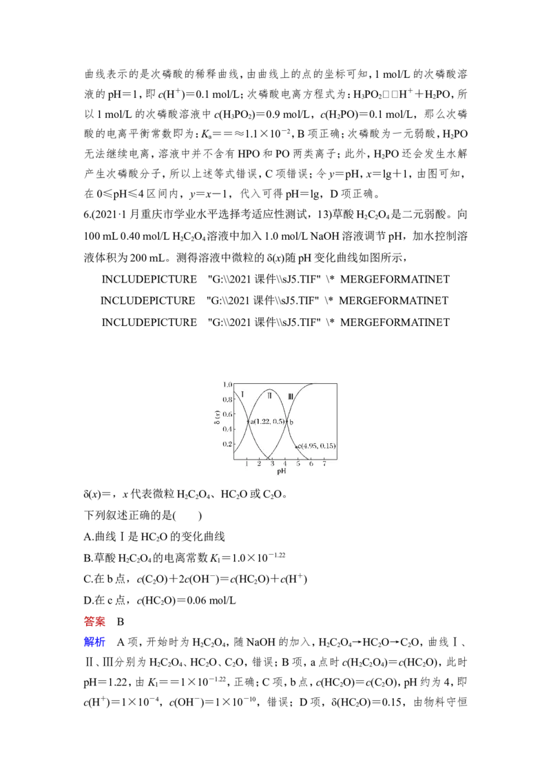 热点强化练15　弱电解质的图像分析与电离常数计算_05高考化学_新高考复习资料_2023年新高考资料_一轮复习_2023年新高考大一轮复习讲义_2023年高考化学一轮复习讲义（新高考）