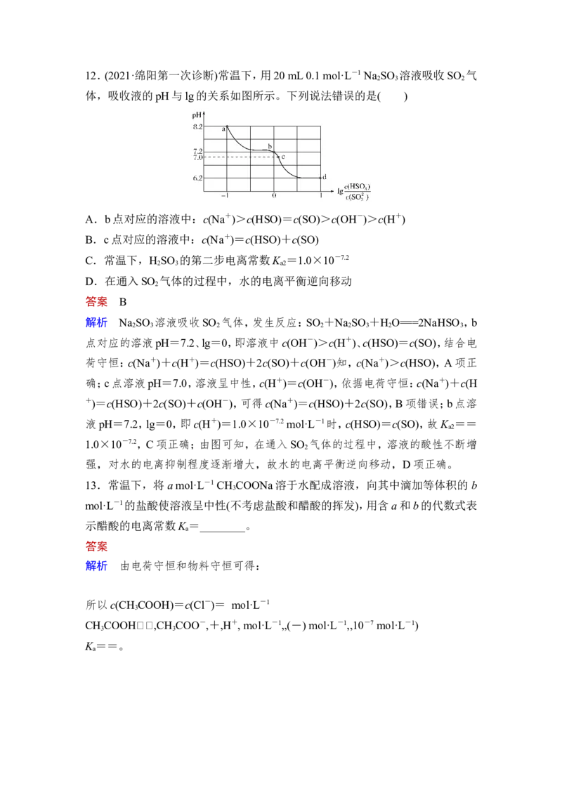 热点强化练15　弱电解质的图像分析与电离常数计算_05高考化学_新高考复习资料_2023年新高考资料_一轮复习_2023年新高考大一轮复习讲义_2023年高考化学一轮复习讲义（新高考）