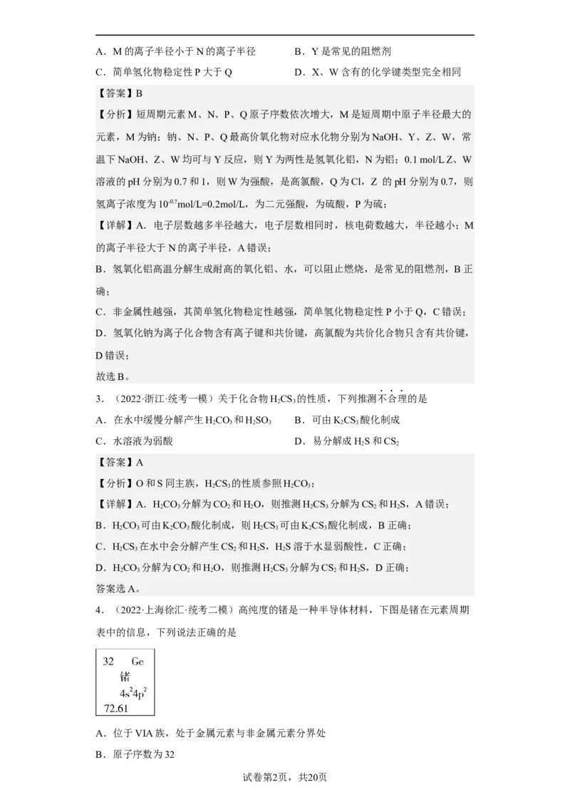专题六元素周期律与元素周期表（专练）-冲刺2023年高考化学二轮复习核心考点逐项突破（解析版）_05高考化学_新高考复习资料_2023年新高考资料_二轮复习