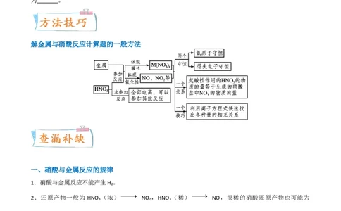 升级版微专题23金属与硝酸反应的规律与计算（原卷版）(全国版)_05高考化学_新高考复习资料_2024年新高考资料_一轮复习资料_备战2024年高考化学一轮复习考点微专题