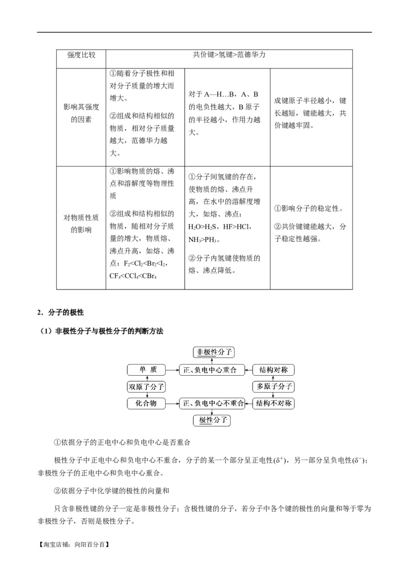 热点08分子结构与性质-2024年高考化学热点&middot;重点&middot;难点专练（新高考专用）（解析版）_05高考化学_新高考复习资料_2024年新高考资料_❤专项复习资料_教师版（含答案解析）